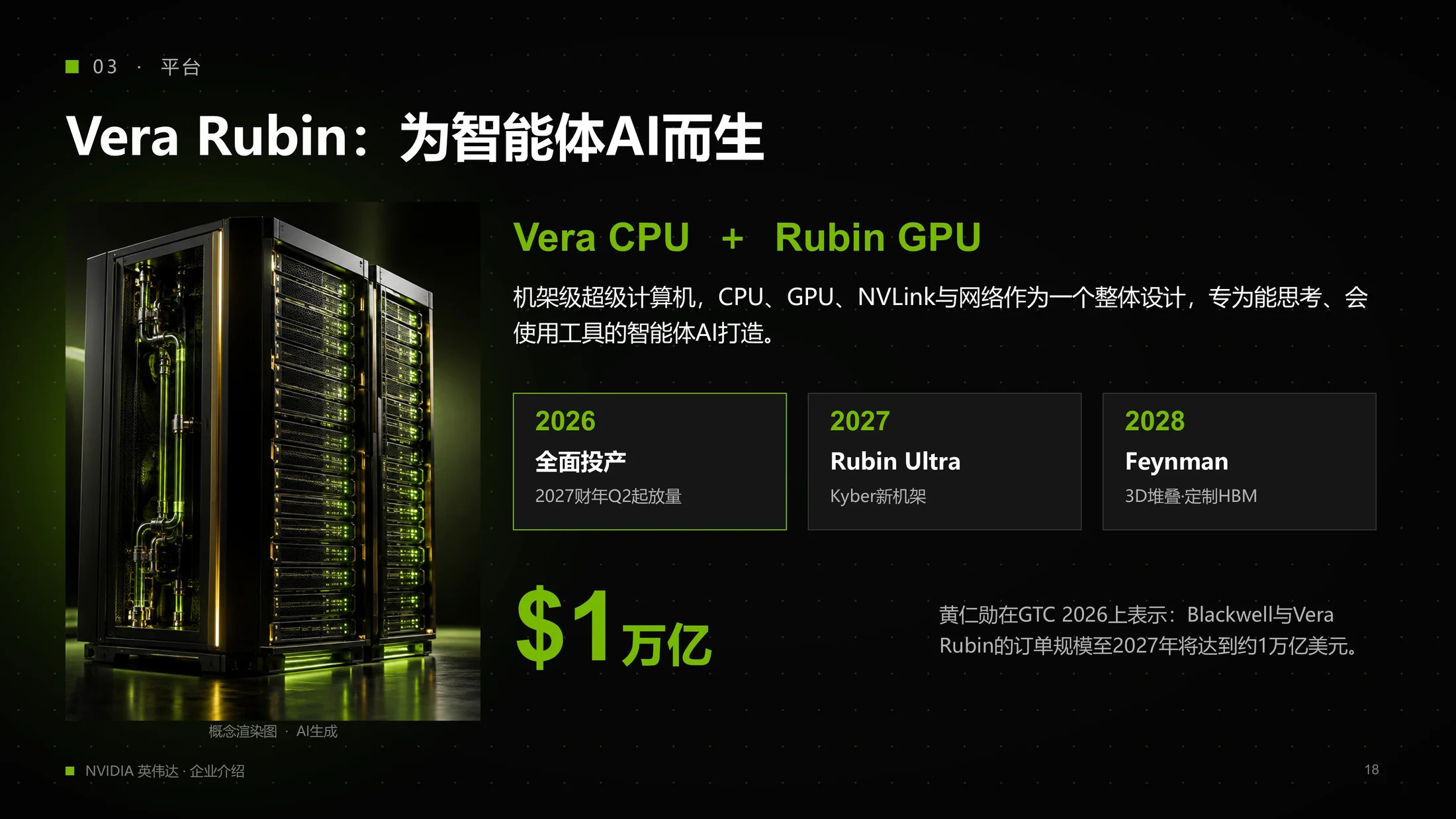 英伟达NVIDIA企业介绍PPT（炫酷动画版可编辑） - 预览图17