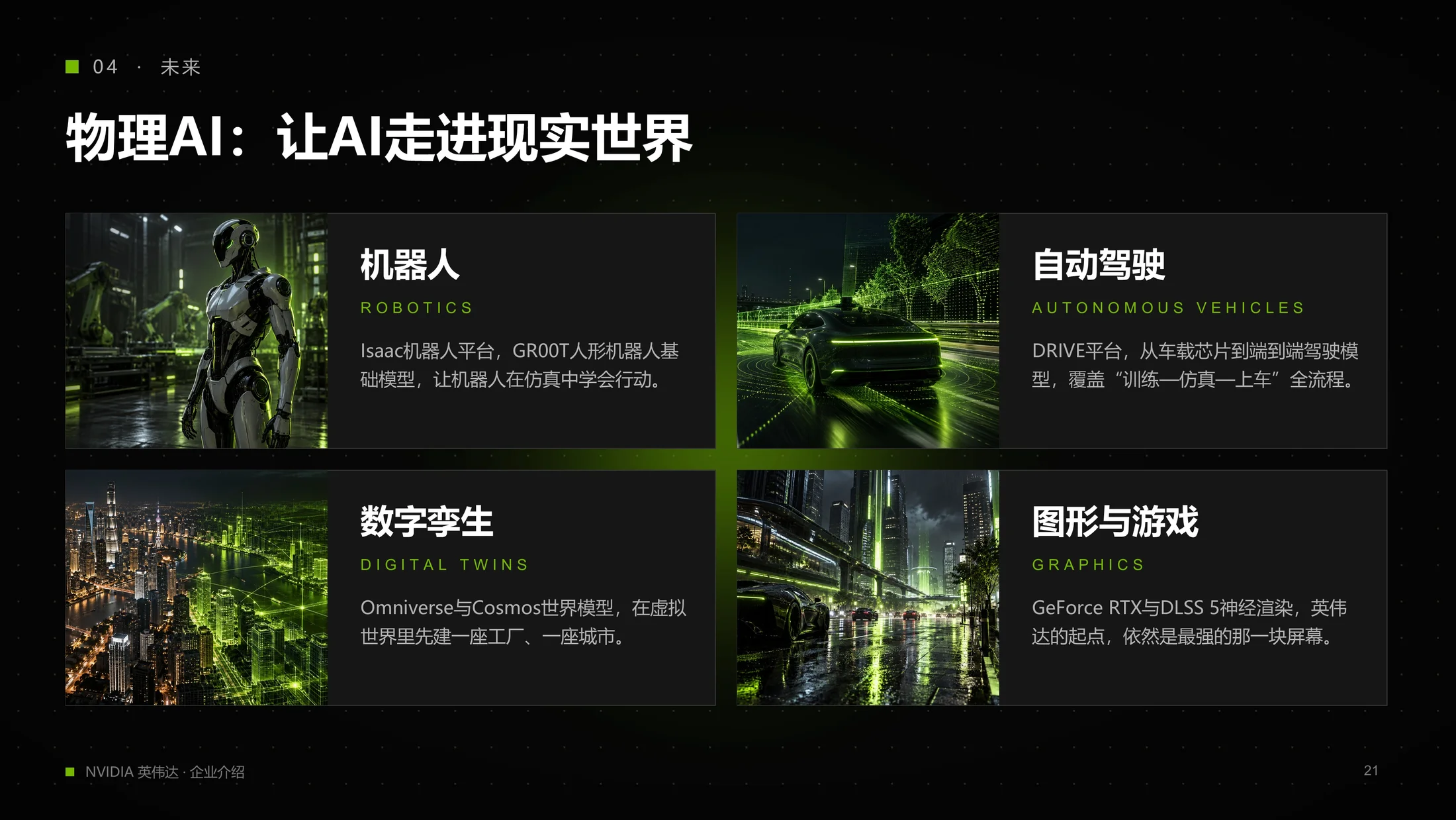 英伟达NVIDIA企业介绍PPT（炫酷动画版可编辑） - 预览图20