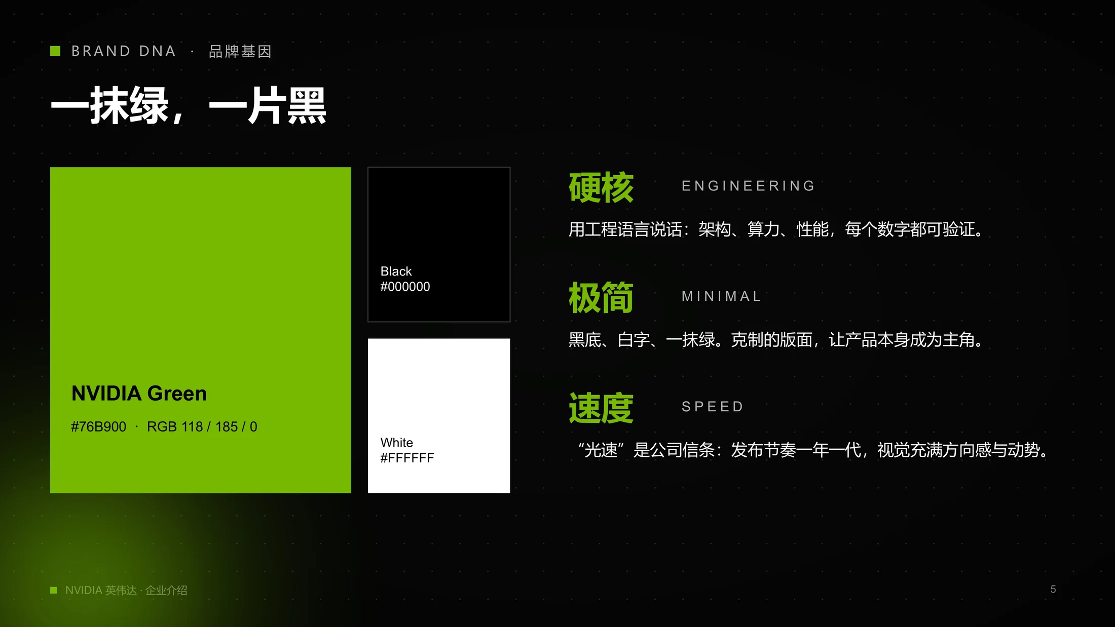 英伟达NVIDIA企业介绍PPT（炫酷动画版可编辑） - 预览图4