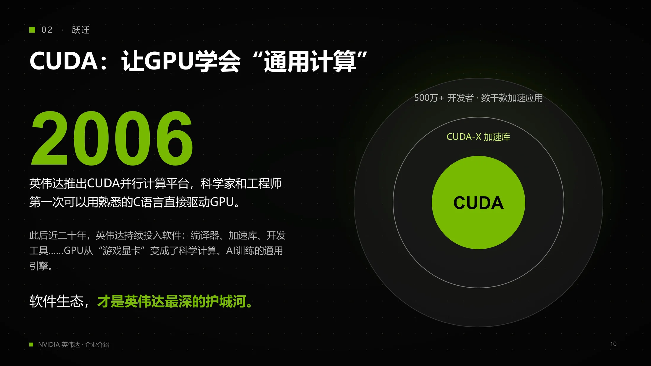 英伟达NVIDIA企业介绍PPT（炫酷动画版可编辑） - 预览图9