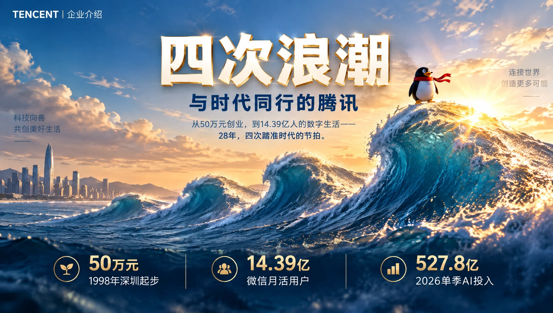 腾讯_与时代同行的四次浪潮-腾讯企业介绍PPT - 预览图1