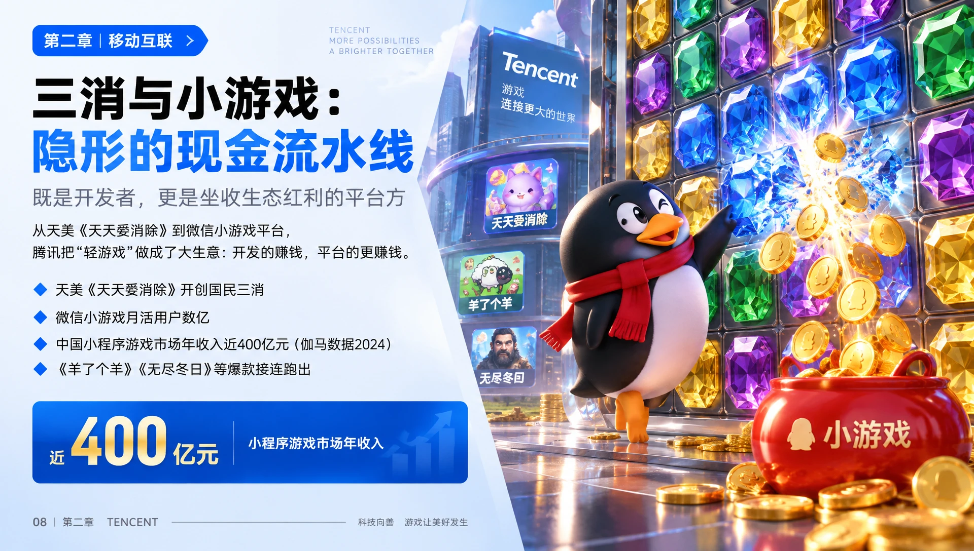 腾讯_与时代同行的四次浪潮-腾讯企业介绍PPT - 预览图12