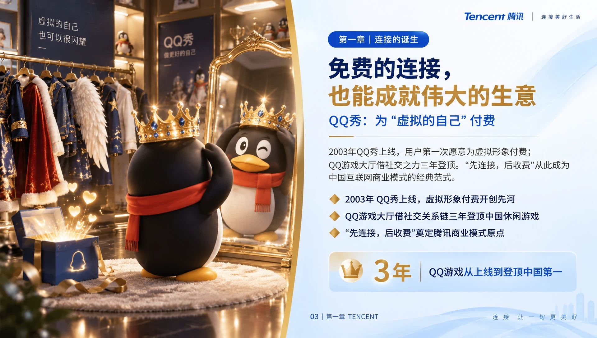 腾讯_与时代同行的四次浪潮-腾讯企业介绍PPT - 预览图7
