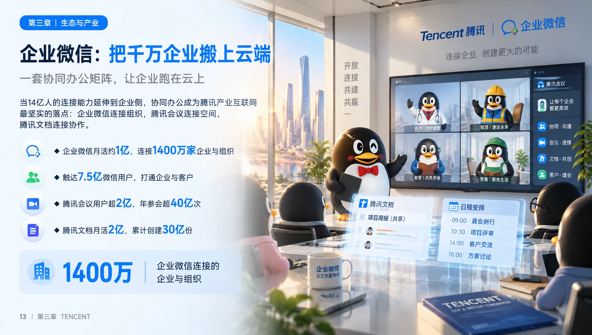 腾讯_与时代同行的四次浪潮-腾讯企业介绍PPT - 预览图8