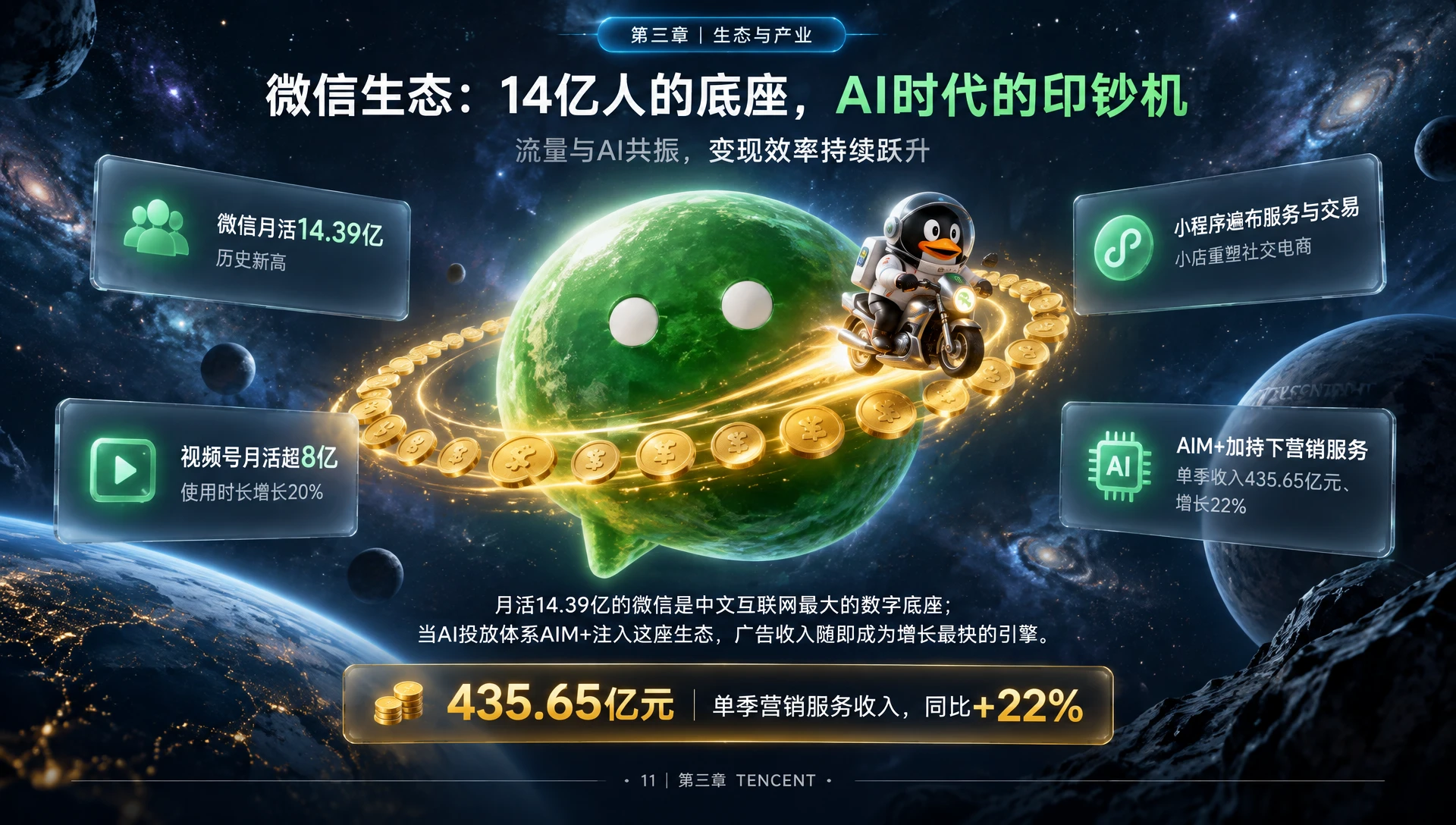 腾讯_与时代同行的四次浪潮-腾讯企业介绍PPT - 预览图10