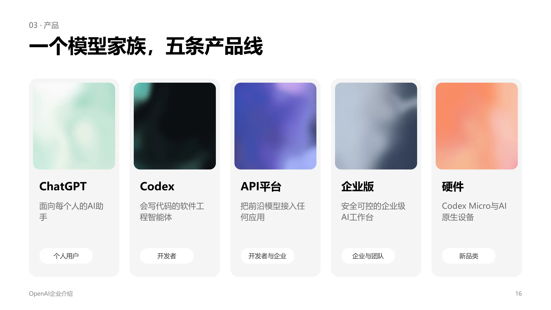 ChatGPT母公司OpenAI企业介绍PPT（可编辑炫酷动画版） - 预览图14