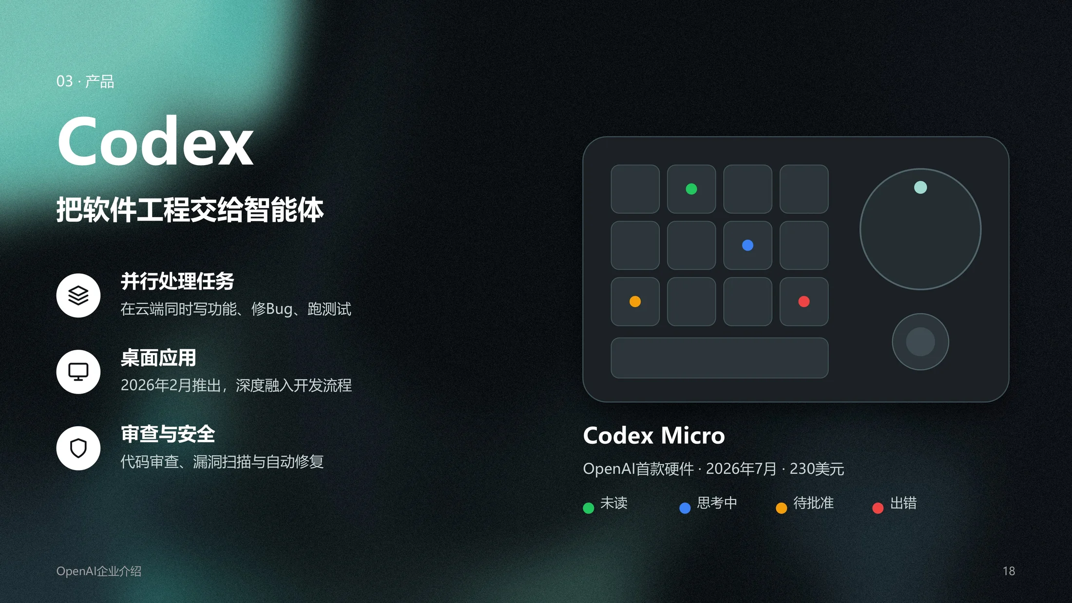 ChatGPT母公司OpenAI企业介绍PPT（可编辑炫酷动画版） - 预览图16