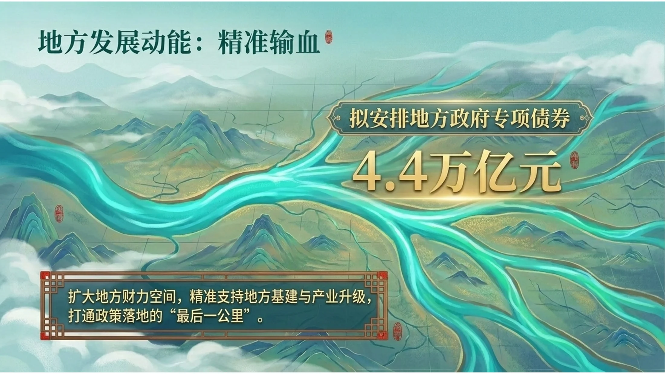 新中式国潮青山绿水风格政府工作报告PPT - 预览图6