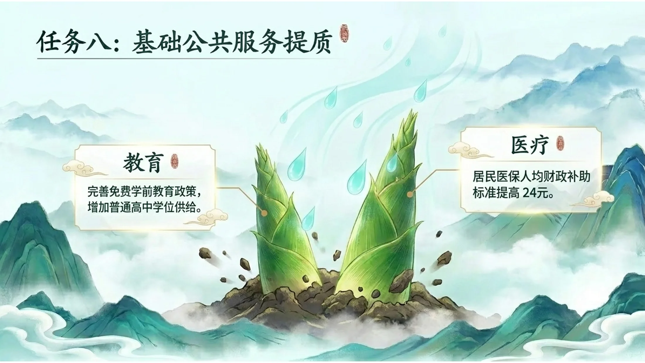 新中式国潮青山绿水风格政府工作报告PPT - 预览图9