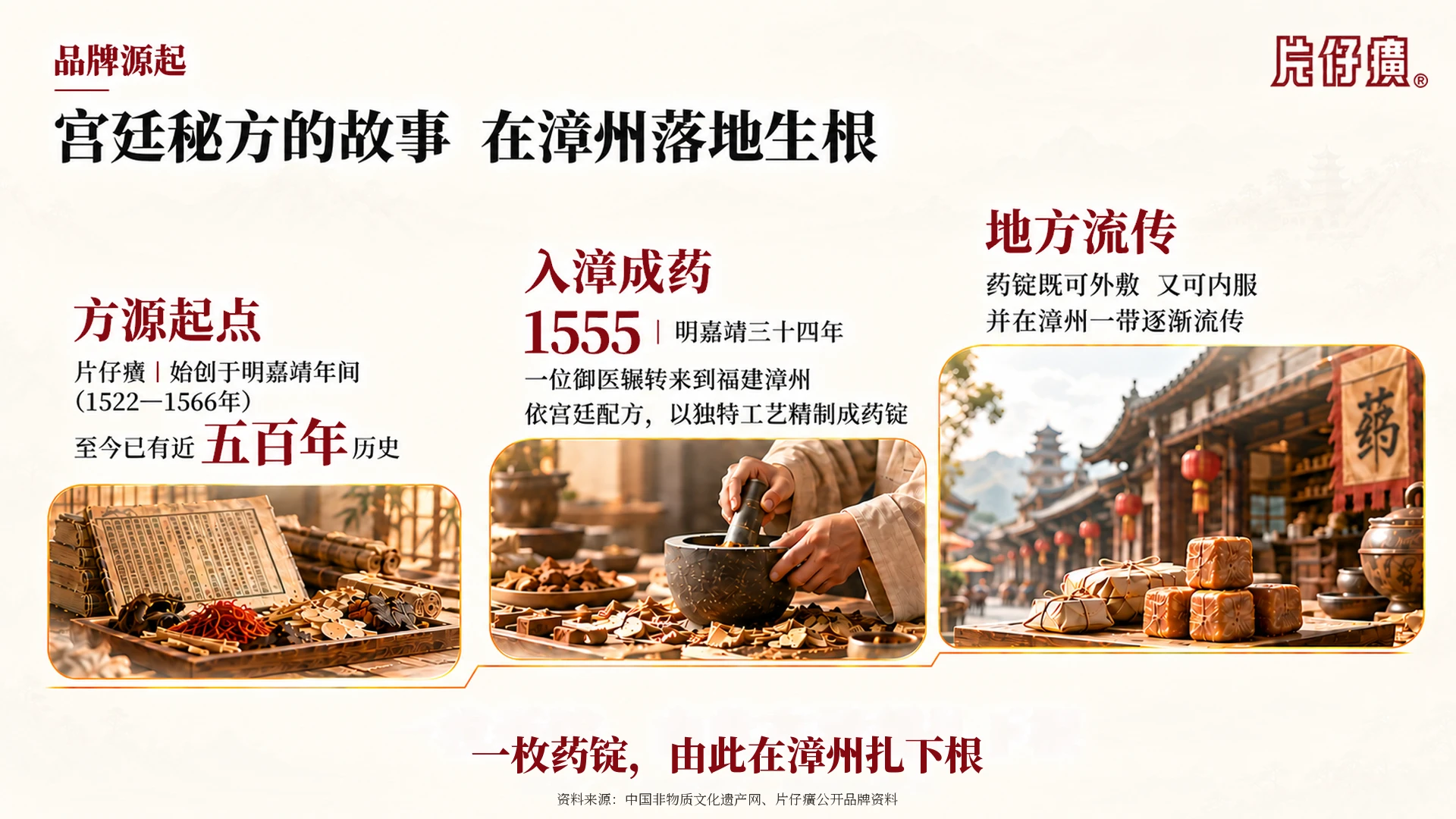 一味药香 五百年向新 从国药传奇 到新时代中国品牌片仔癀企业介绍PPT - 预览图5