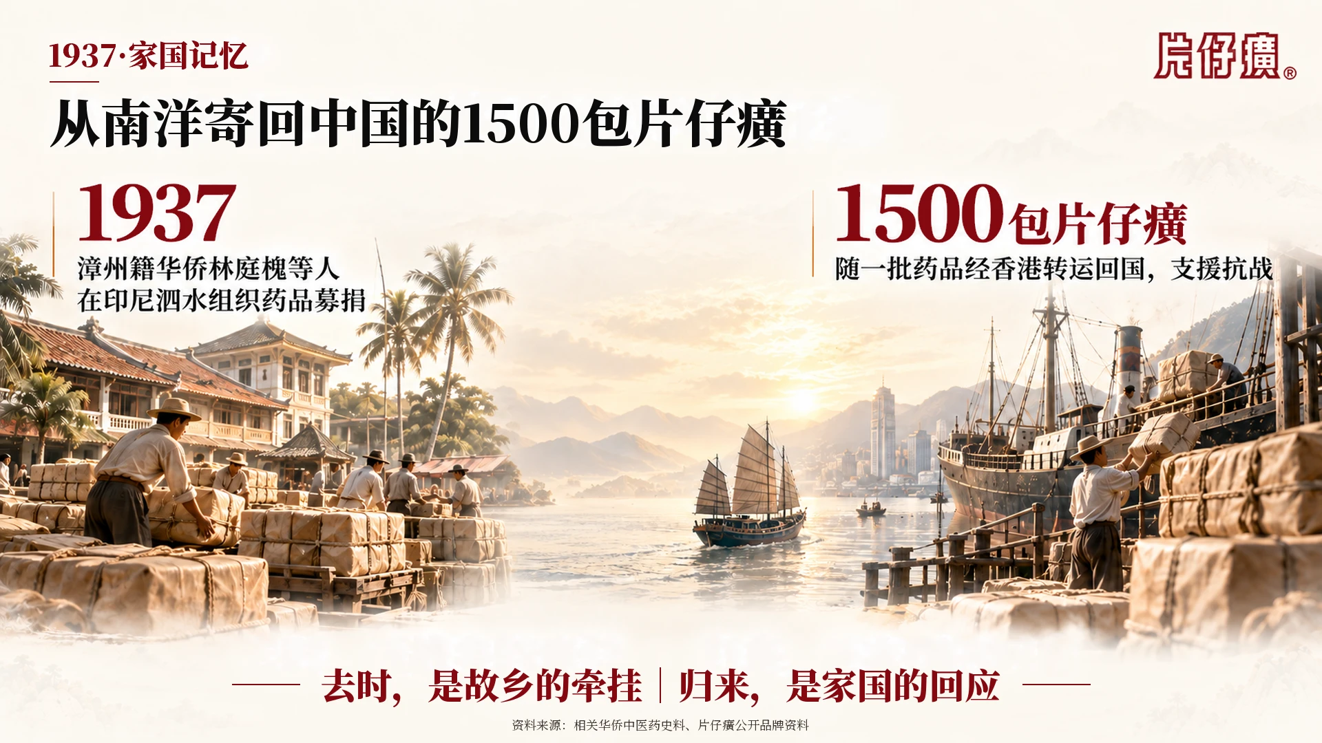 一味药香 五百年向新 从国药传奇 到新时代中国品牌片仔癀企业介绍PPT - 预览图9