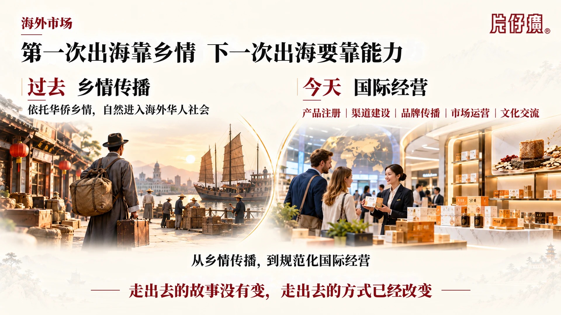 一味药香 五百年向新 从国药传奇 到新时代中国品牌片仔癀企业介绍PPT - 预览图10