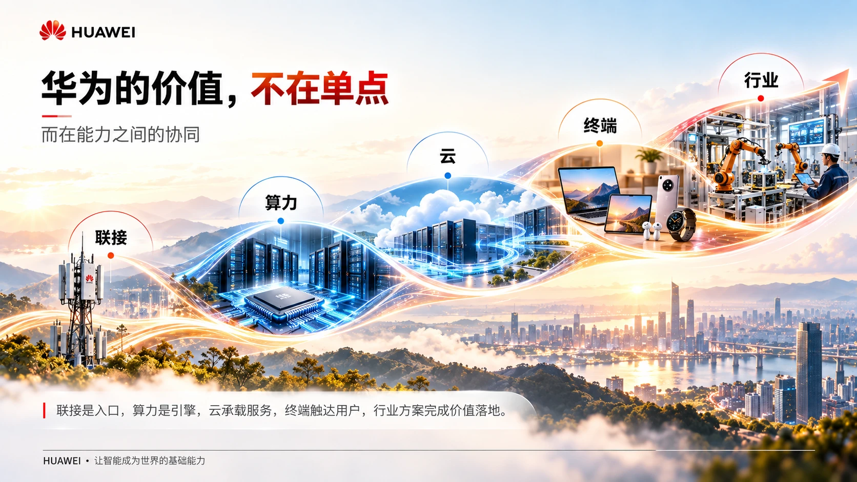 让智能成为世界的基础能力-华为企业介绍PPT - 预览图13
