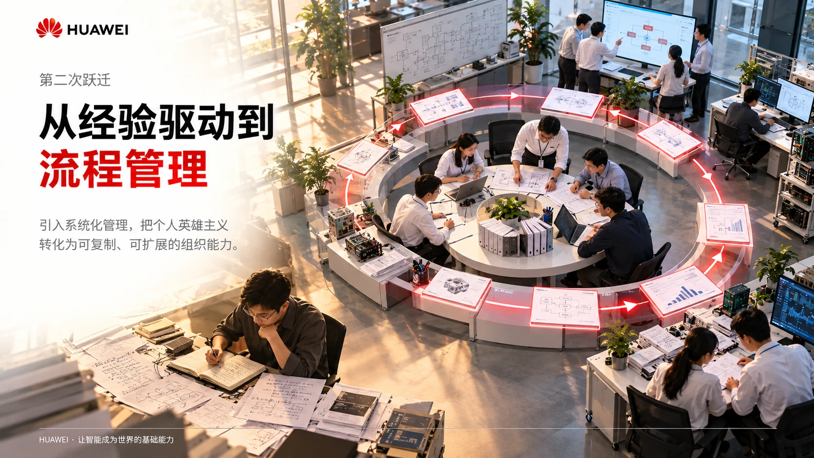 让智能成为世界的基础能力-华为企业介绍PPT - 预览图8