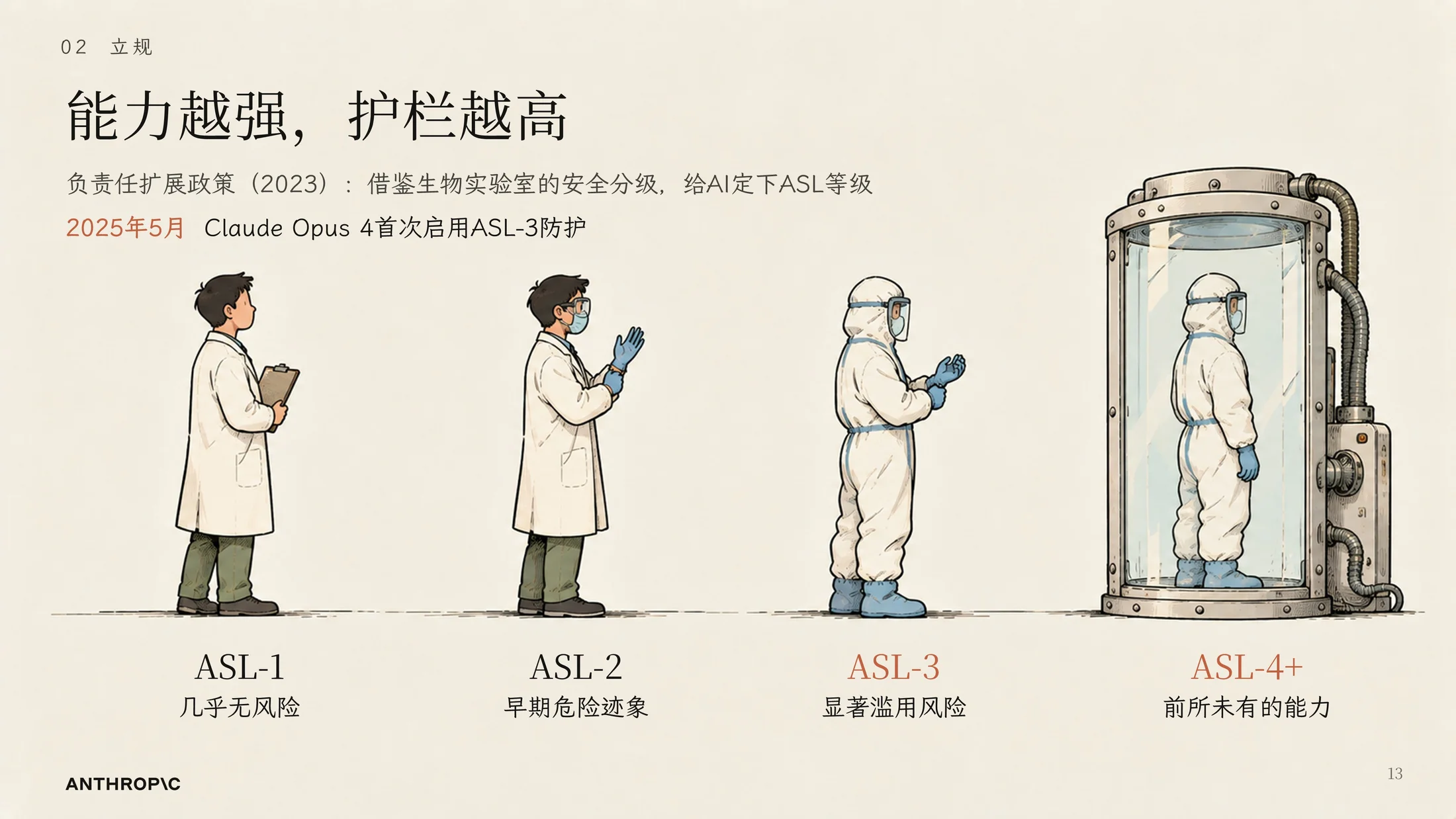 一家害怕AI的AI公司-Anthropic企业介绍PPT（漫画版·可编辑） - 预览图12