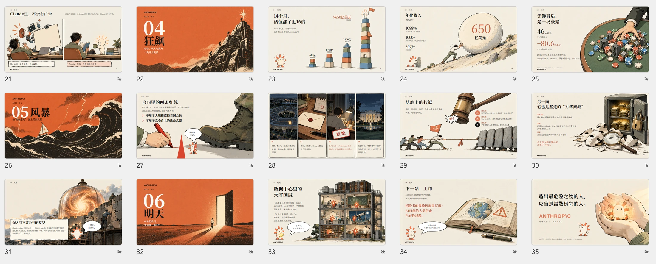 一家害怕AI的AI公司-Anthropic企业介绍PPT（漫画版·可编辑） - 预览图20