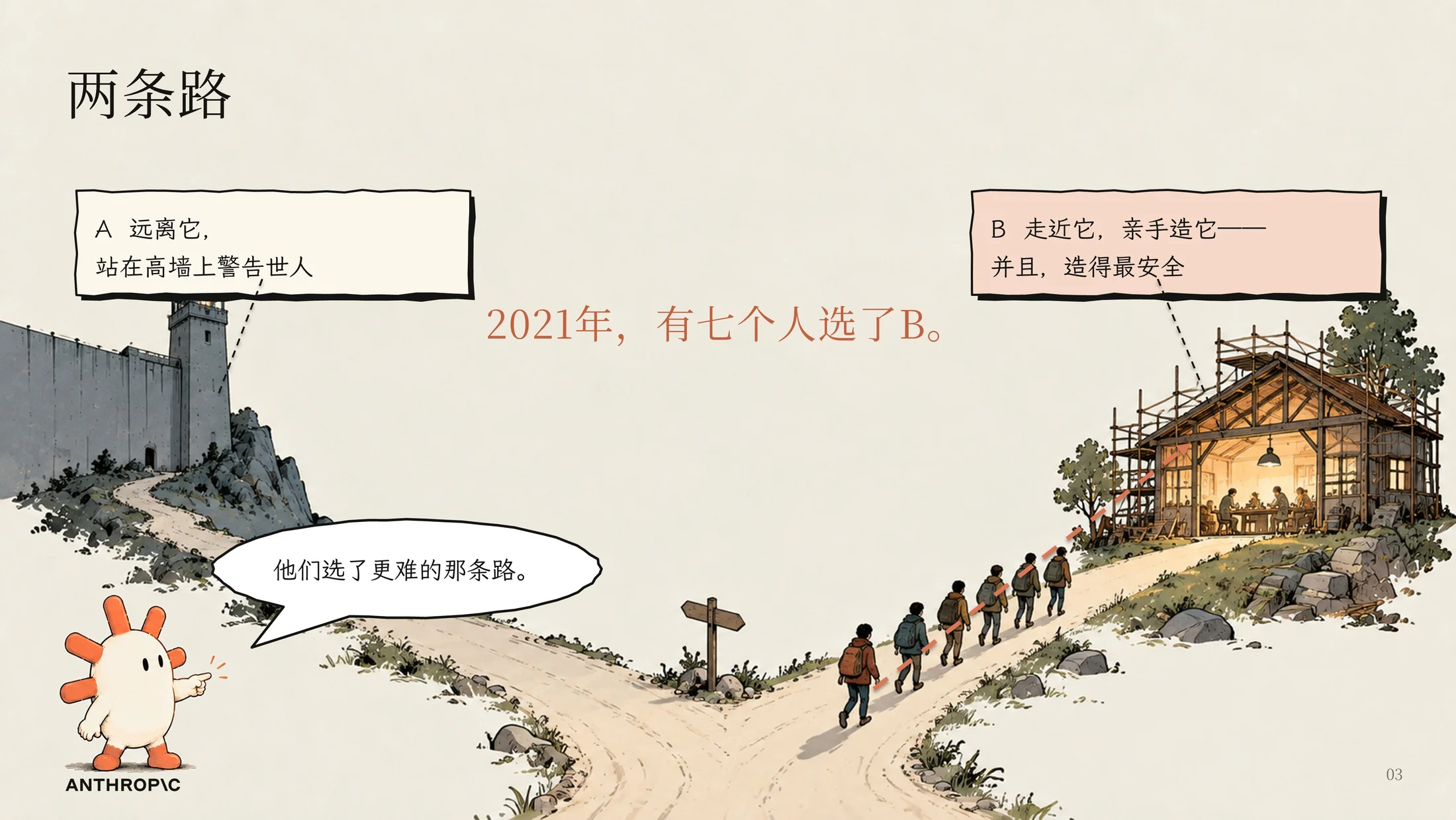 一家害怕AI的AI公司-Anthropic企业介绍PPT（漫画版·可编辑） - 预览图2