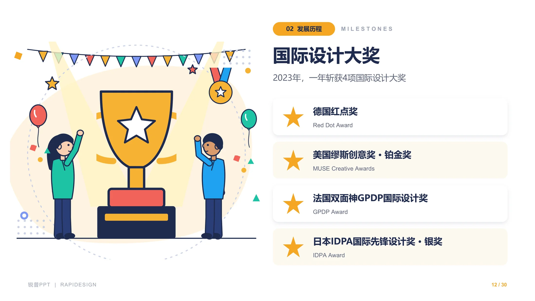 锐普演示企业介绍PPT（可编辑/插画/动画） - 预览图11