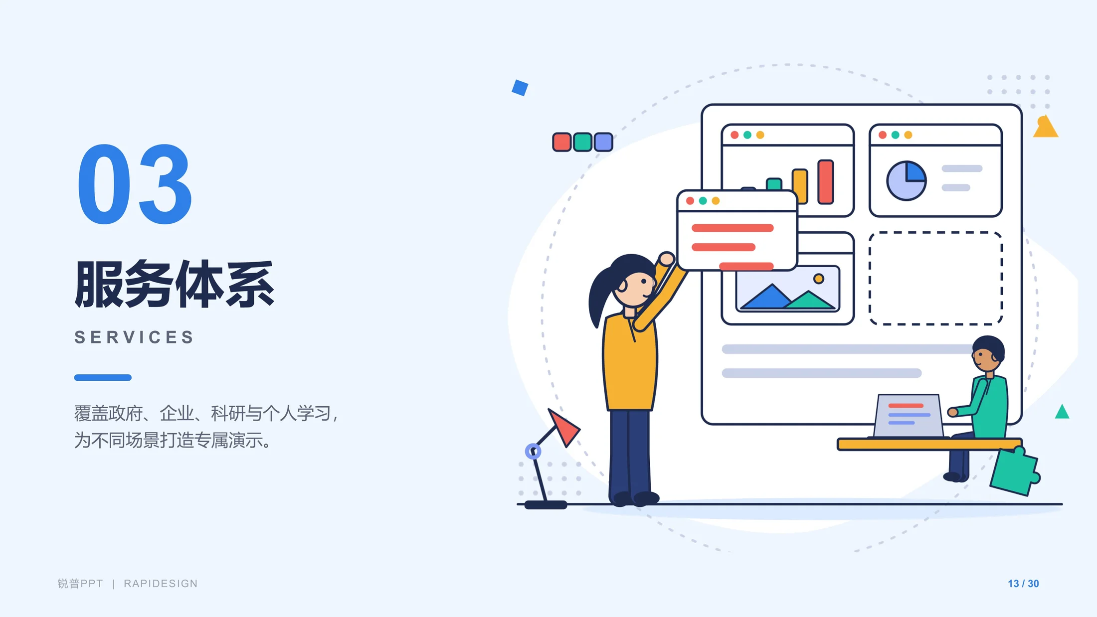 锐普演示企业介绍PPT（可编辑/插画/动画） - 预览图12