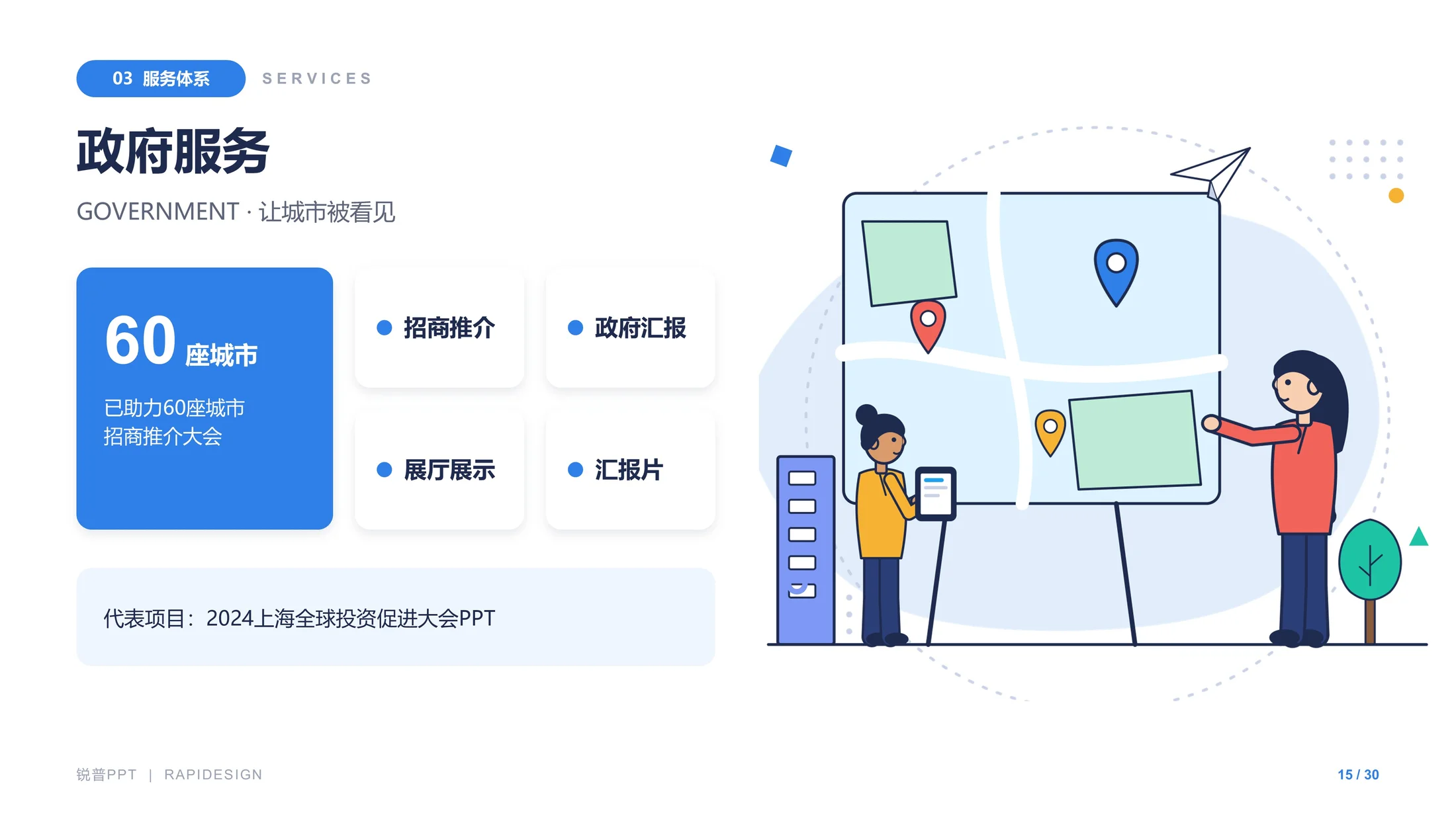 锐普演示企业介绍PPT（可编辑/插画/动画） - 预览图14