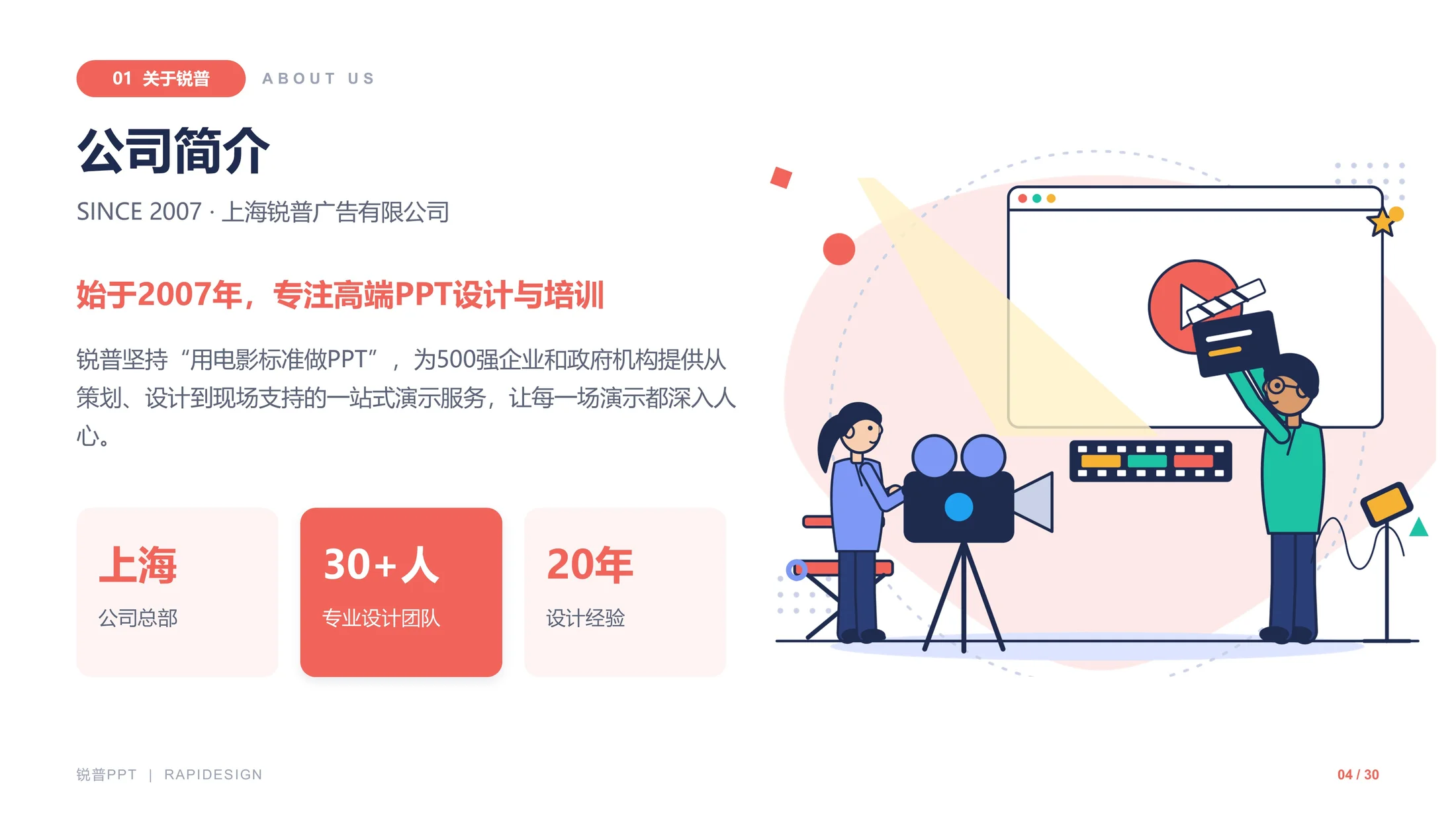 锐普演示企业介绍PPT（可编辑/插画/动画） - 预览图3