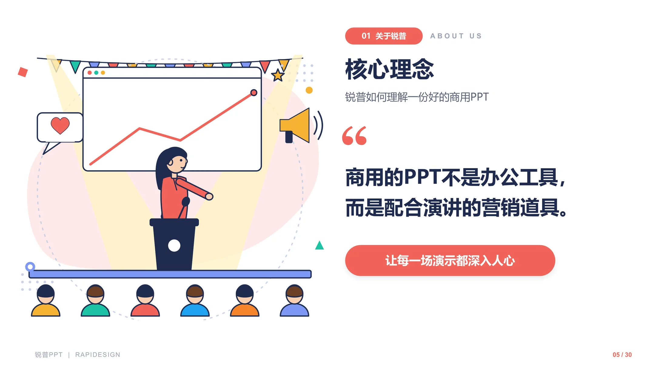 锐普演示企业介绍PPT（可编辑/插画/动画） - 预览图4