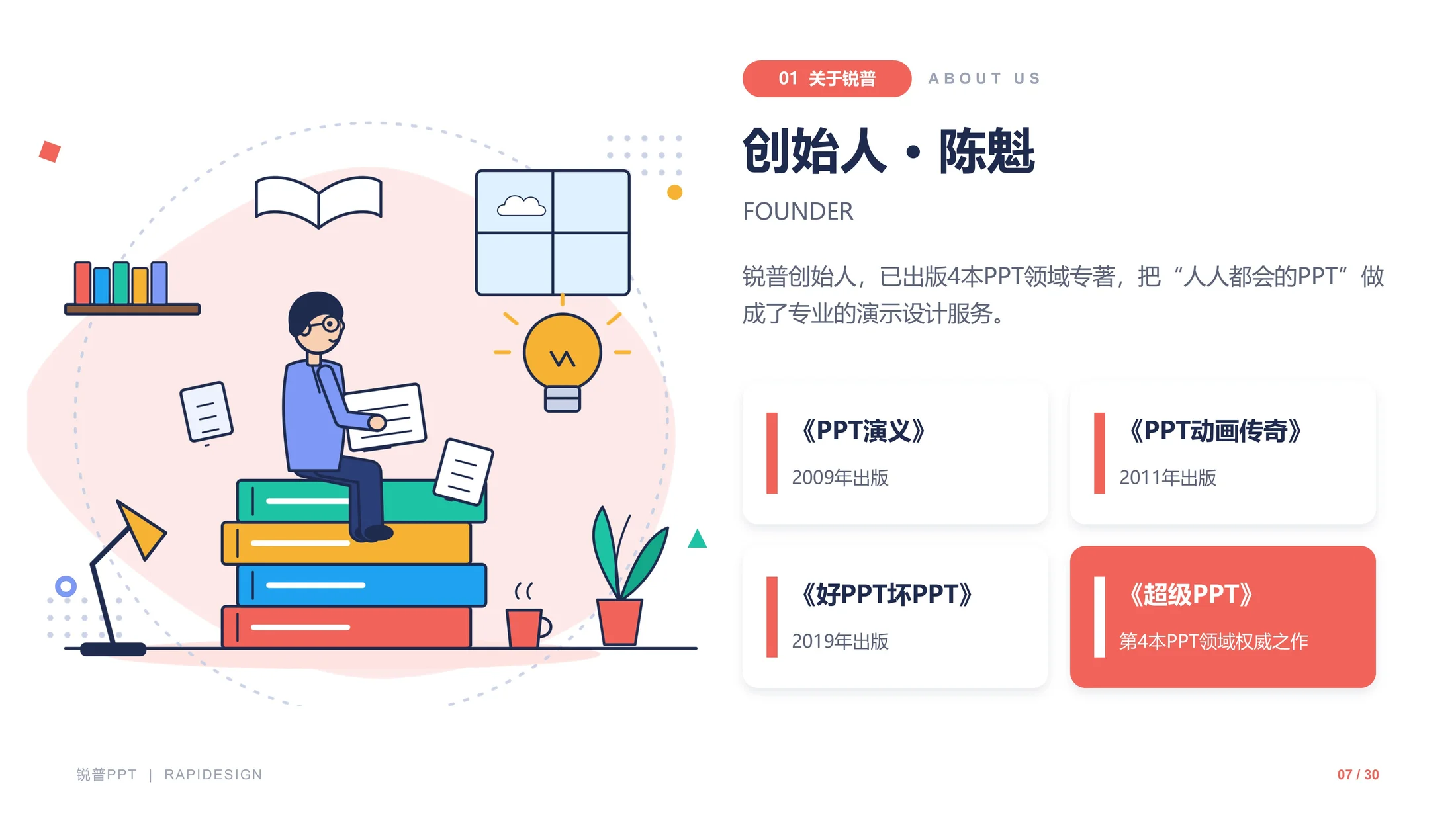 锐普演示企业介绍PPT（可编辑/插画/动画） - 预览图6