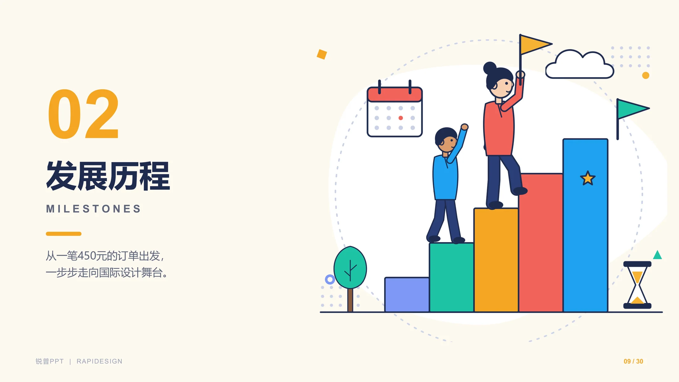 锐普演示企业介绍PPT（可编辑/插画/动画） - 预览图8