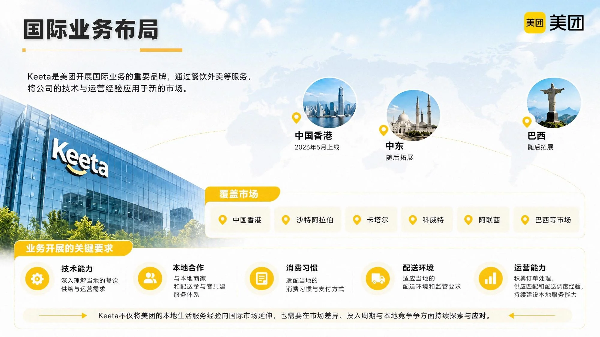 我的故事，藏在你的一天里 —— 美团公司介绍PPT - 预览图16
