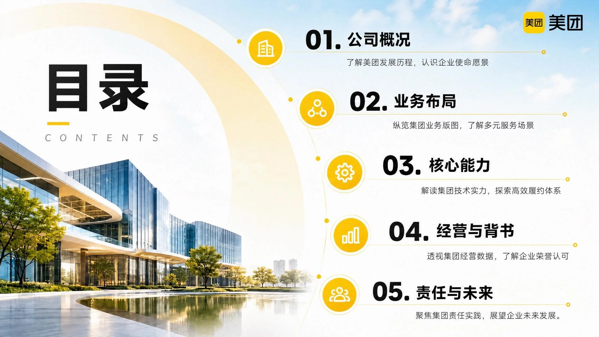 我的故事，藏在你的一天里 —— 美团公司介绍PPT - 预览图3