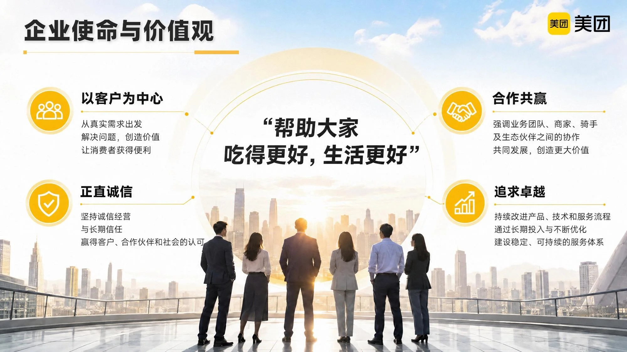 我的故事，藏在你的一天里 —— 美团公司介绍PPT - 预览图7