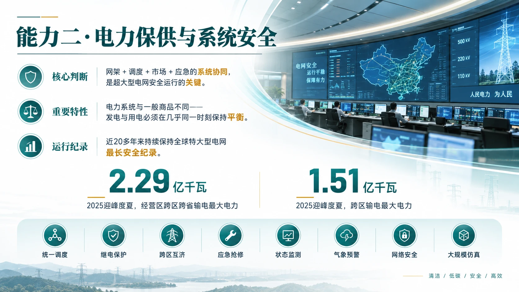 国家电网企业介绍 - 预览图8