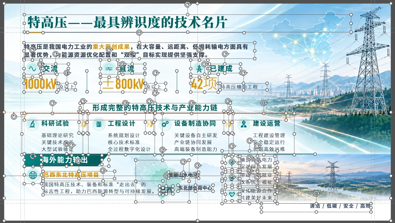 国家电网企业介绍PPT【可编辑】 - 预览图12