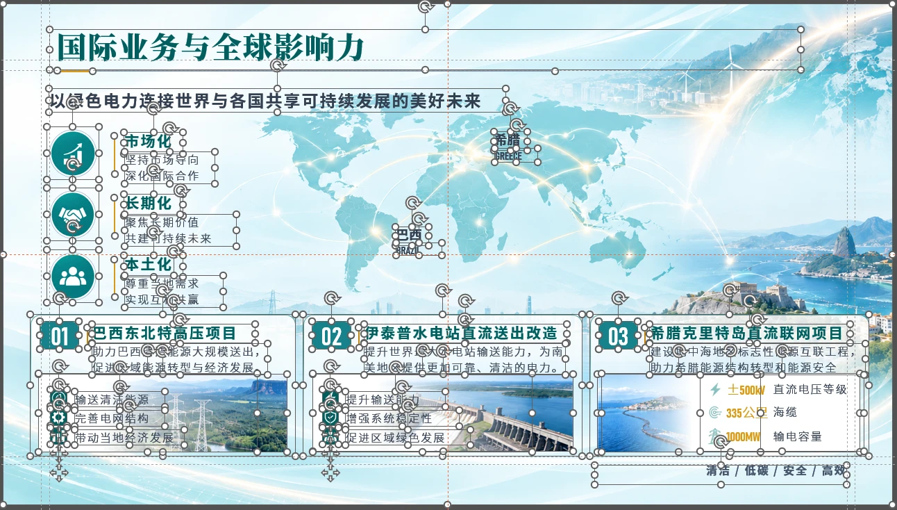 国家电网企业介绍PPT【可编辑】 - 预览图13