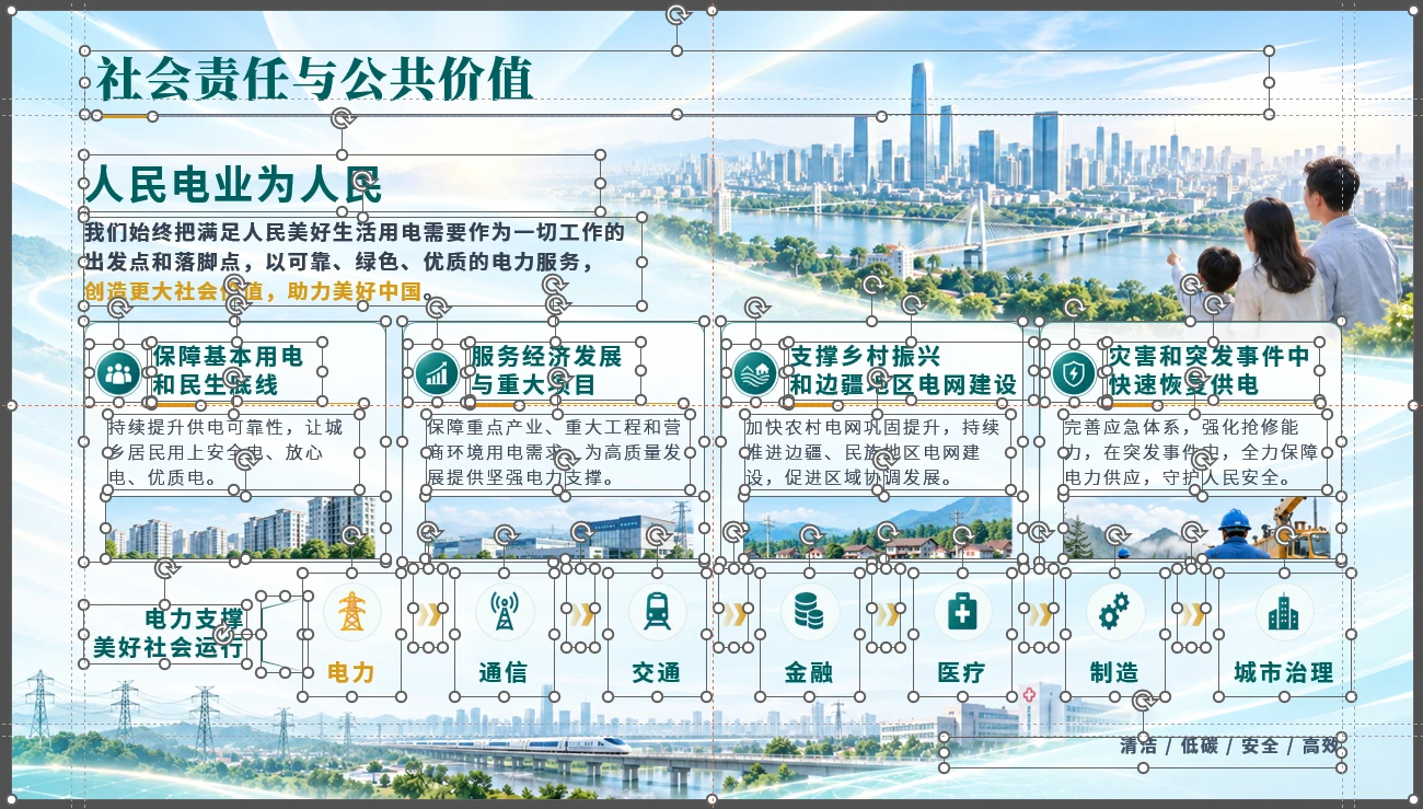 国家电网企业介绍PPT【可编辑】 - 预览图16