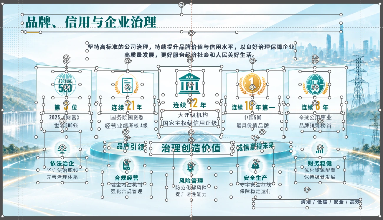 国家电网企业介绍PPT【可编辑】 - 预览图17