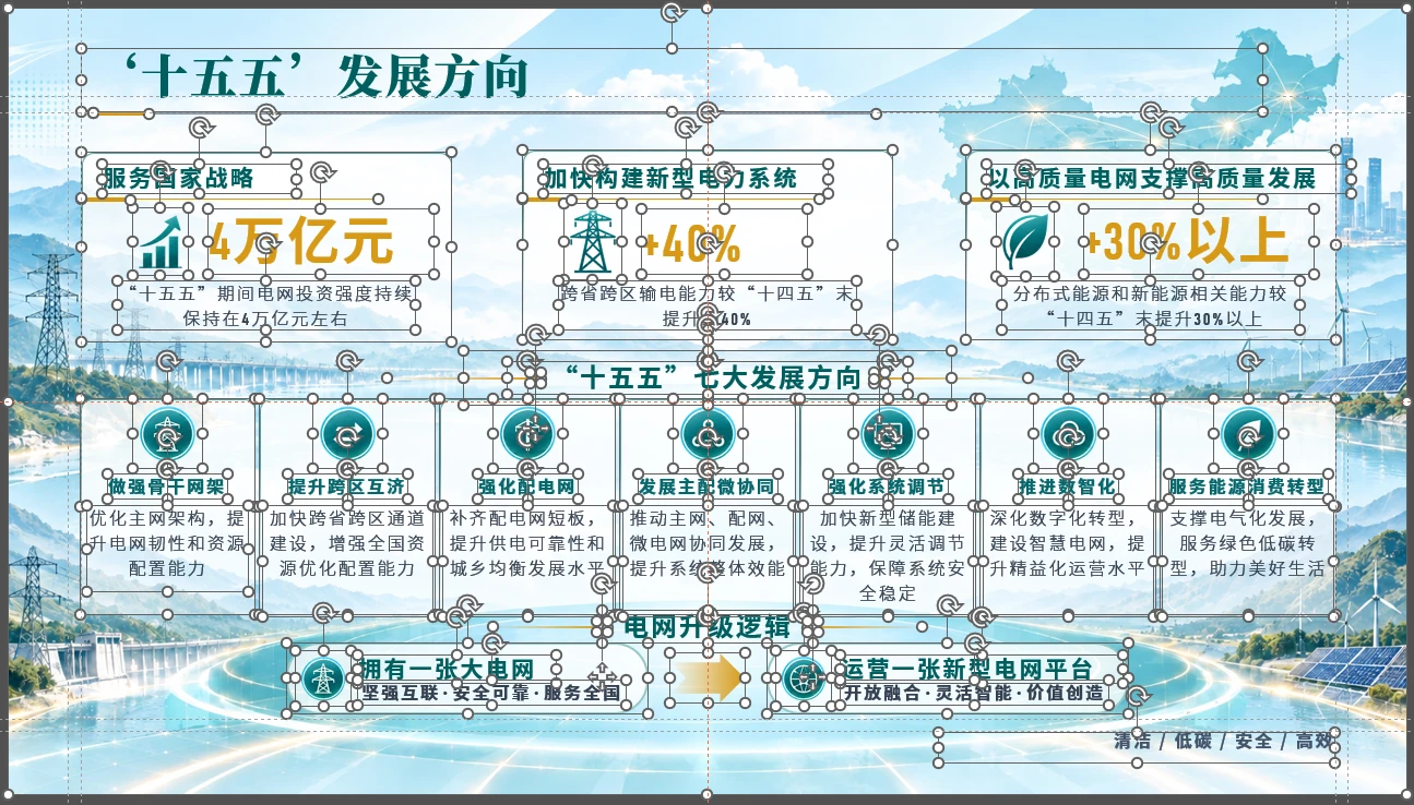 国家电网企业介绍PPT【可编辑】 - 预览图19
