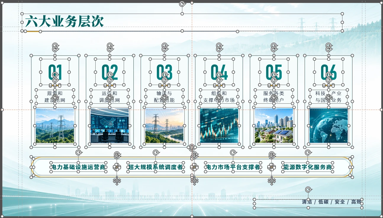 国家电网企业介绍PPT【可编辑】 - 预览图5