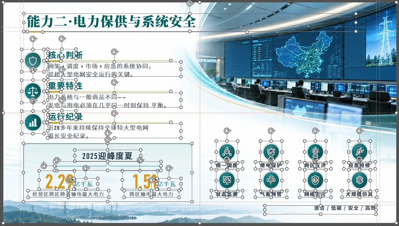 国家电网企业介绍PPT【可编辑】 - 预览图7