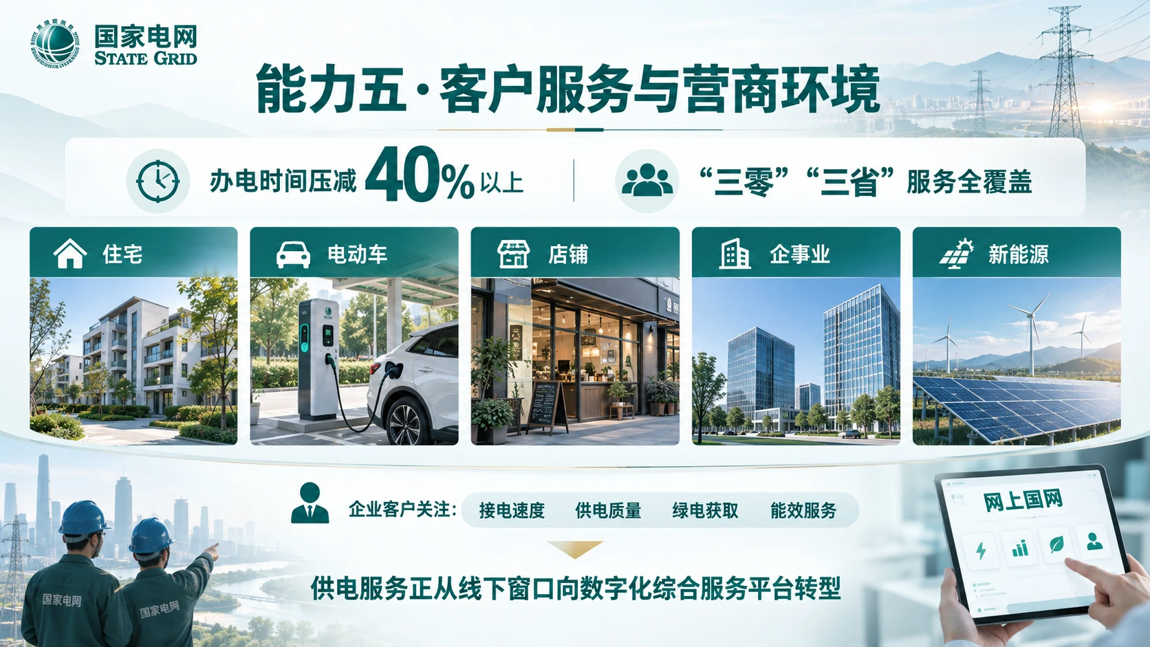 国家电网企业介绍PPT - 预览图11