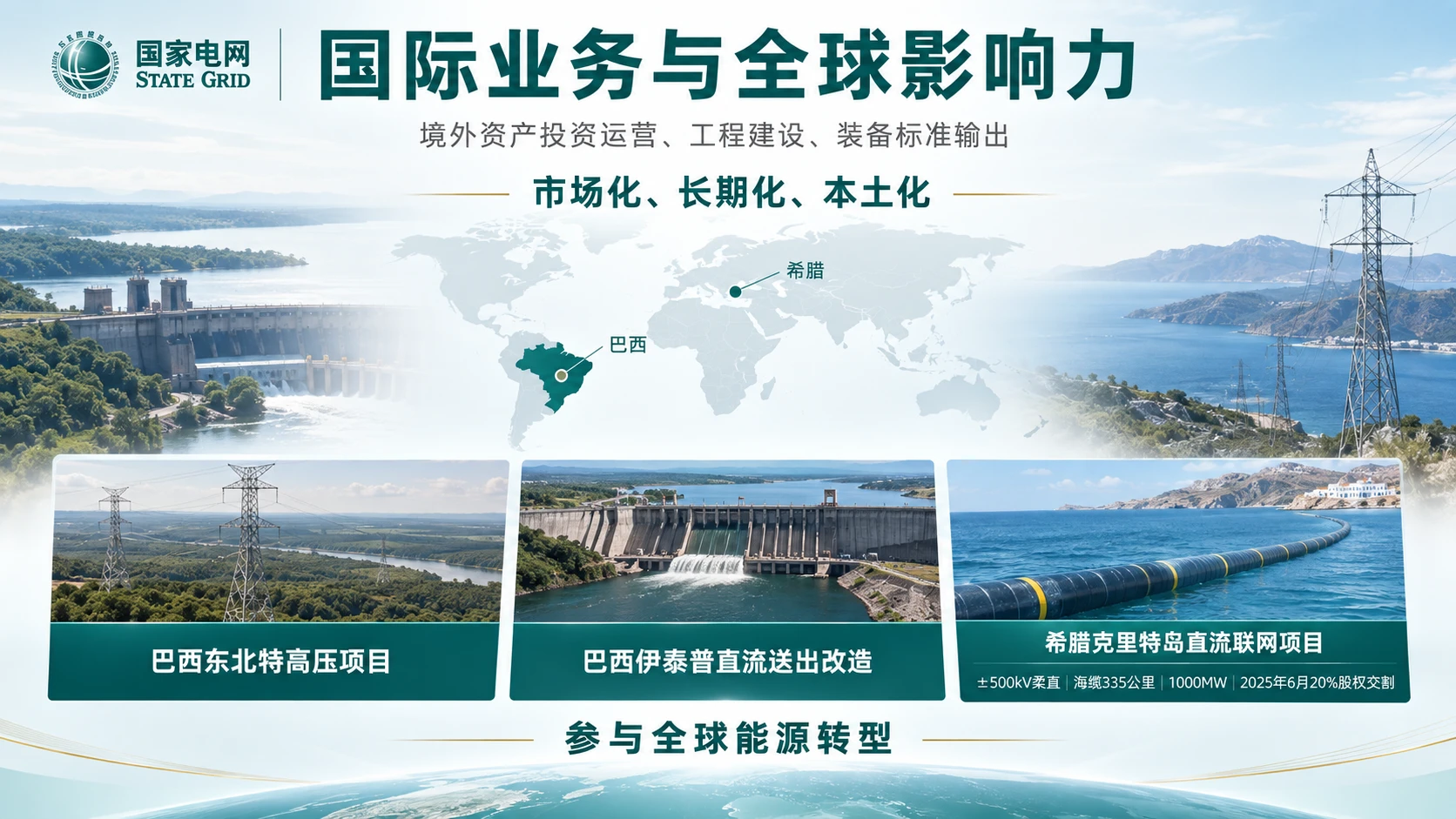 国家电网企业介绍PPT - 预览图15