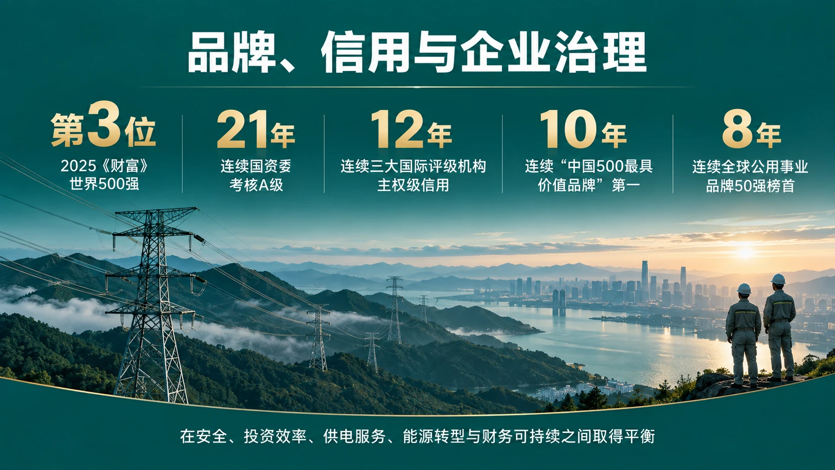 国家电网企业介绍PPT - 预览图19