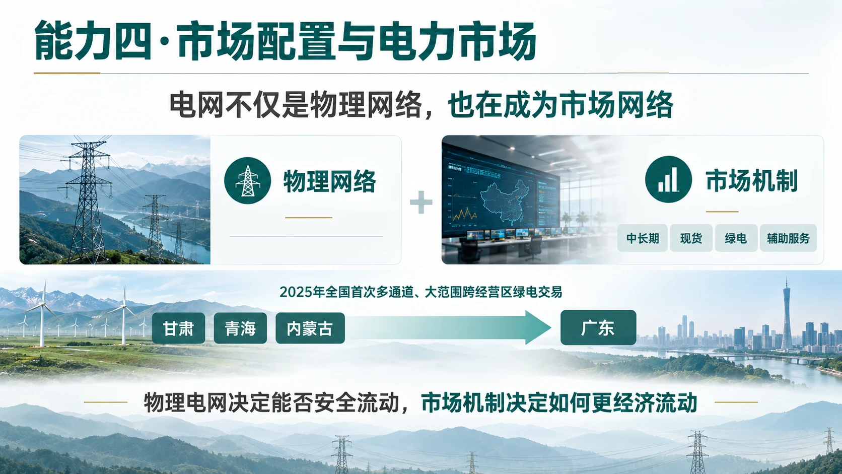国家电网企业介绍PPT - 预览图10