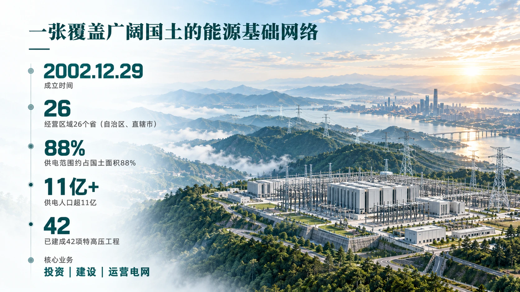 国脉——国家电网企业介绍PPT - 预览图2