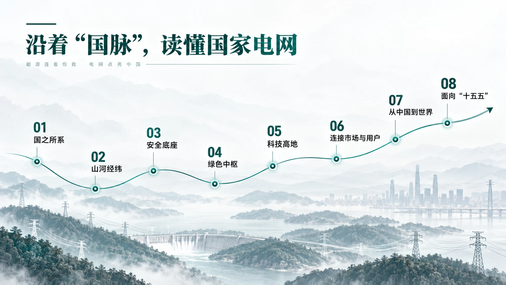 国脉——国家电网企业介绍PPT - 预览图3