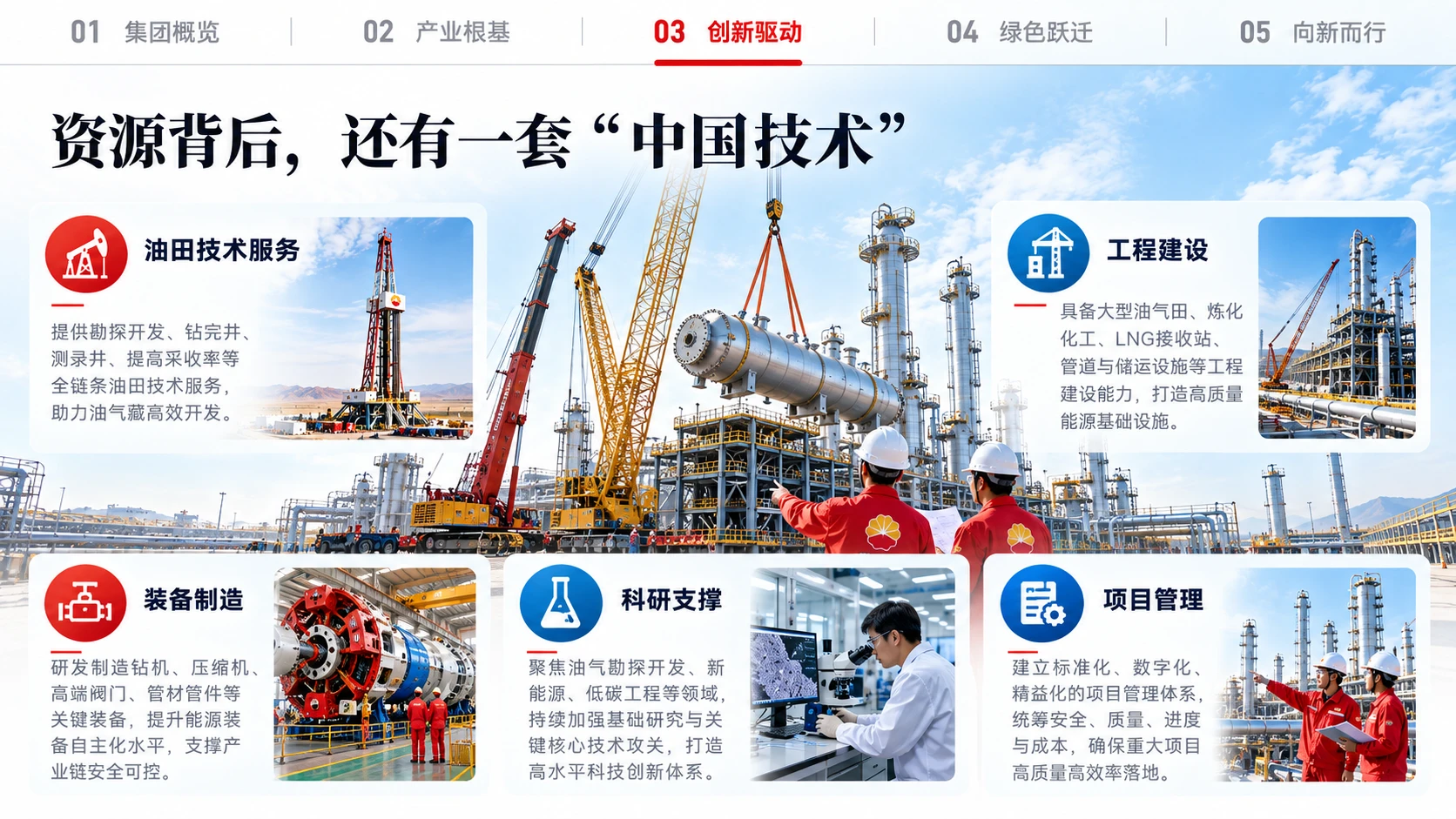 中国石油天然气集团有限公司企业介绍 - 预览图15