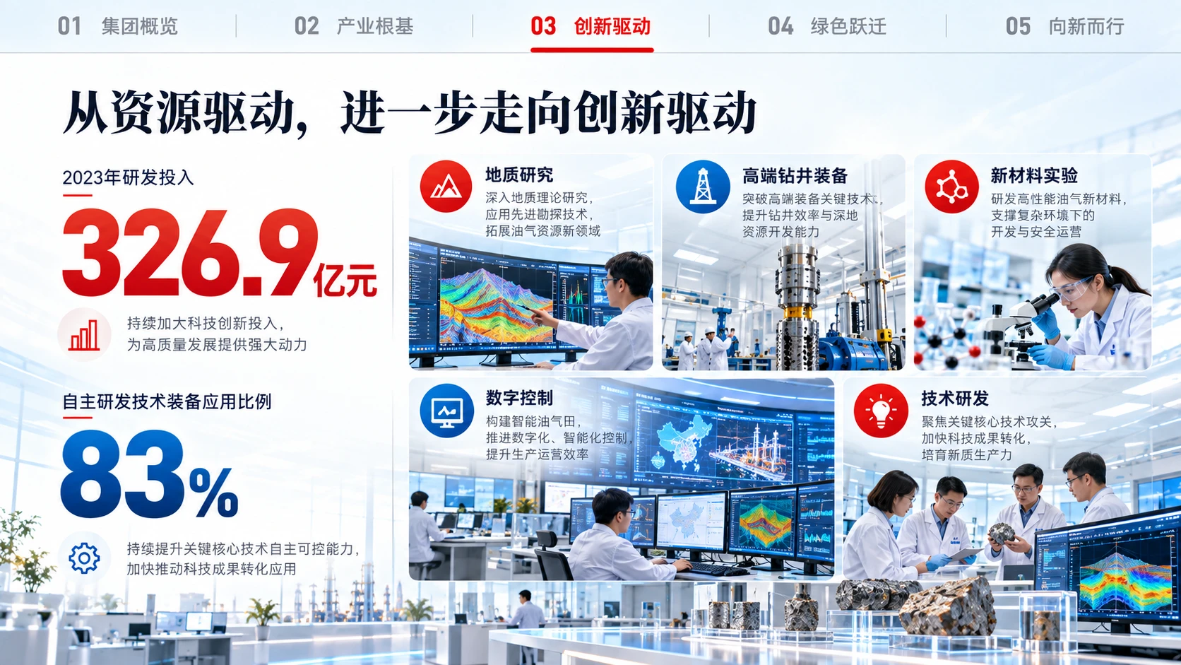 中国石油天然气集团有限公司企业介绍 - 预览图16