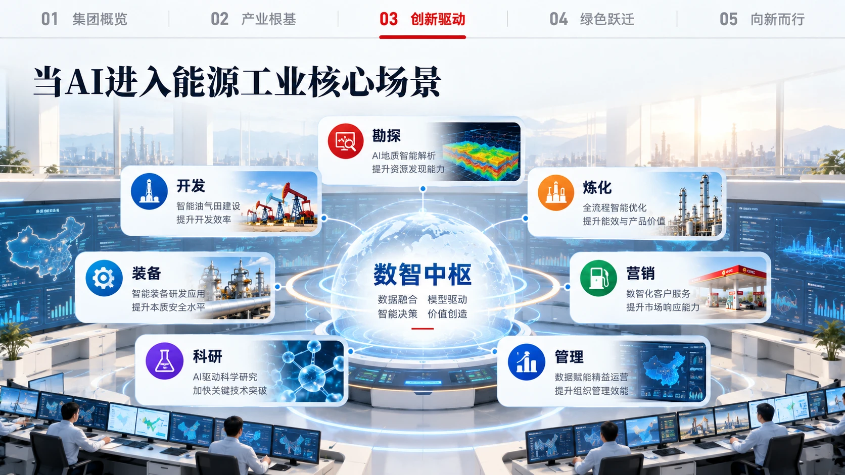 中国石油天然气集团有限公司企业介绍 - 预览图19