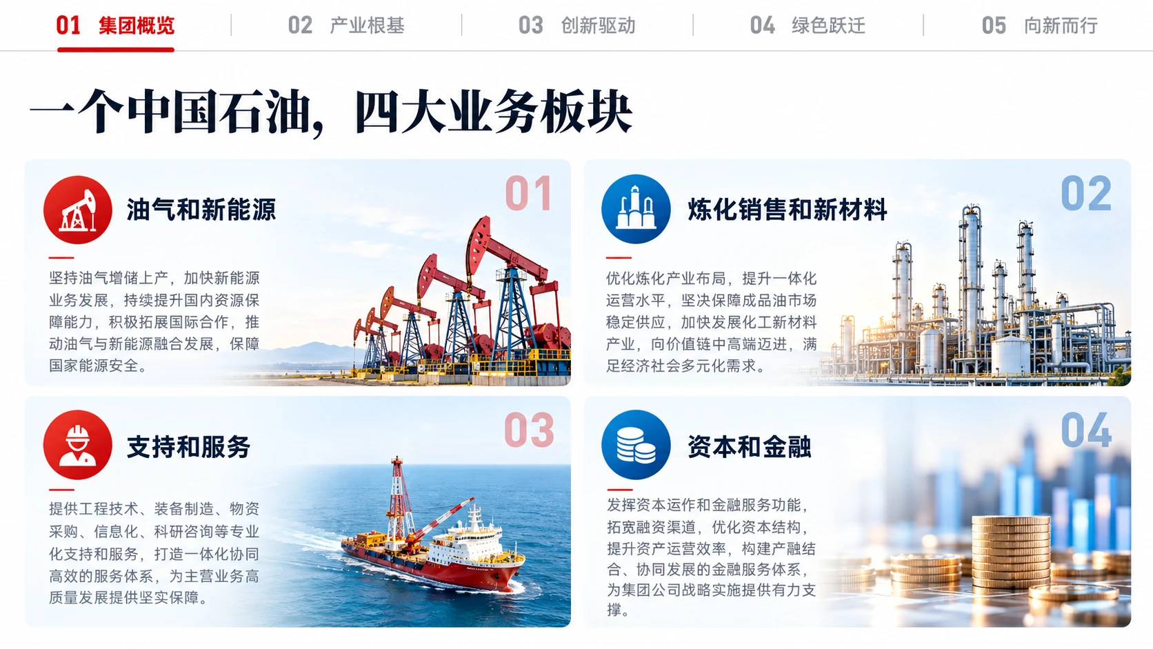 中国石油天然气集团有限公司企业介绍 - 预览图5