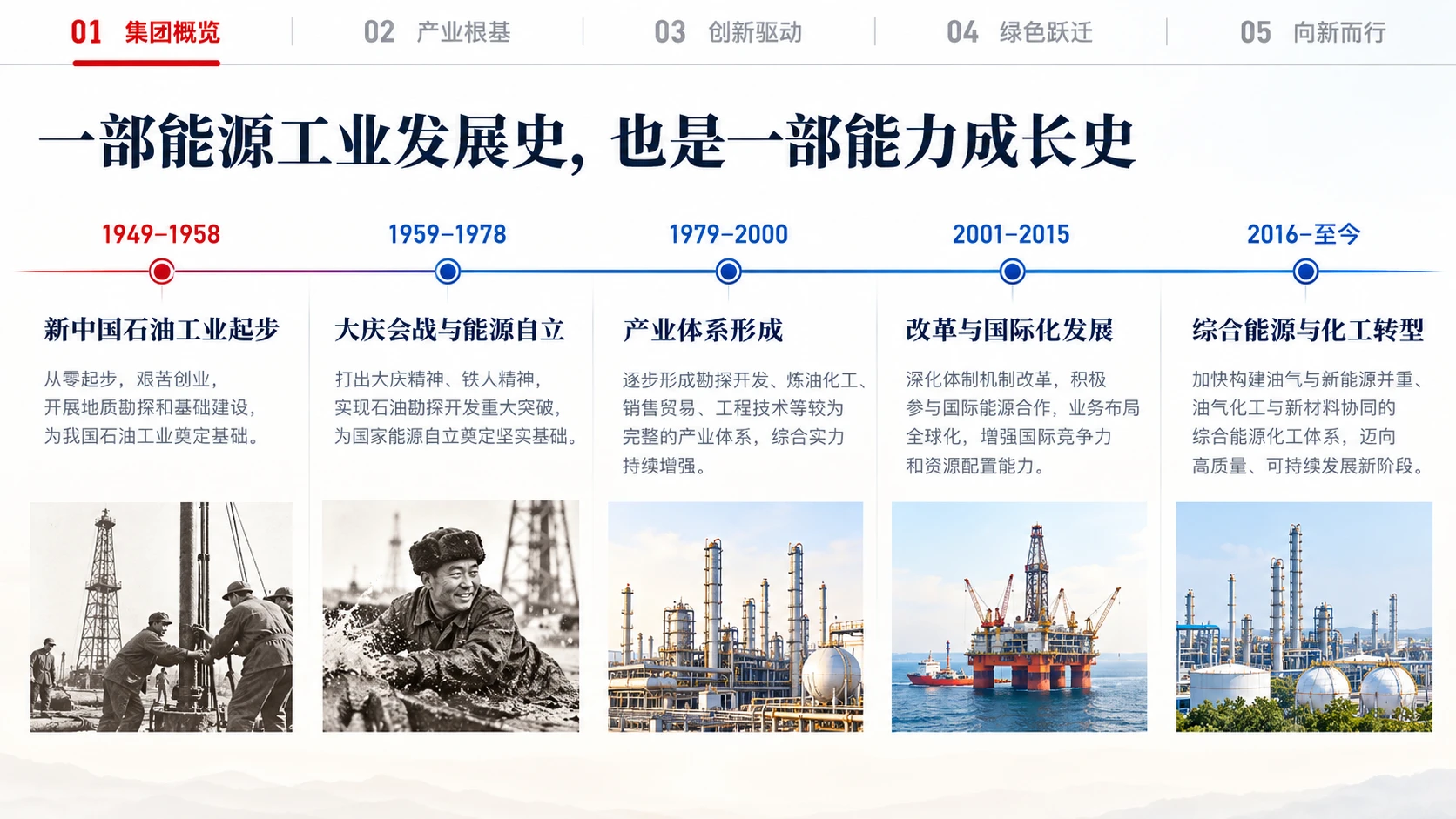 中国石油天然气集团有限公司企业介绍 - 预览图7